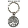 Mustard Key Chain